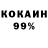 Бутират BDO 33% Sabina Rudenka